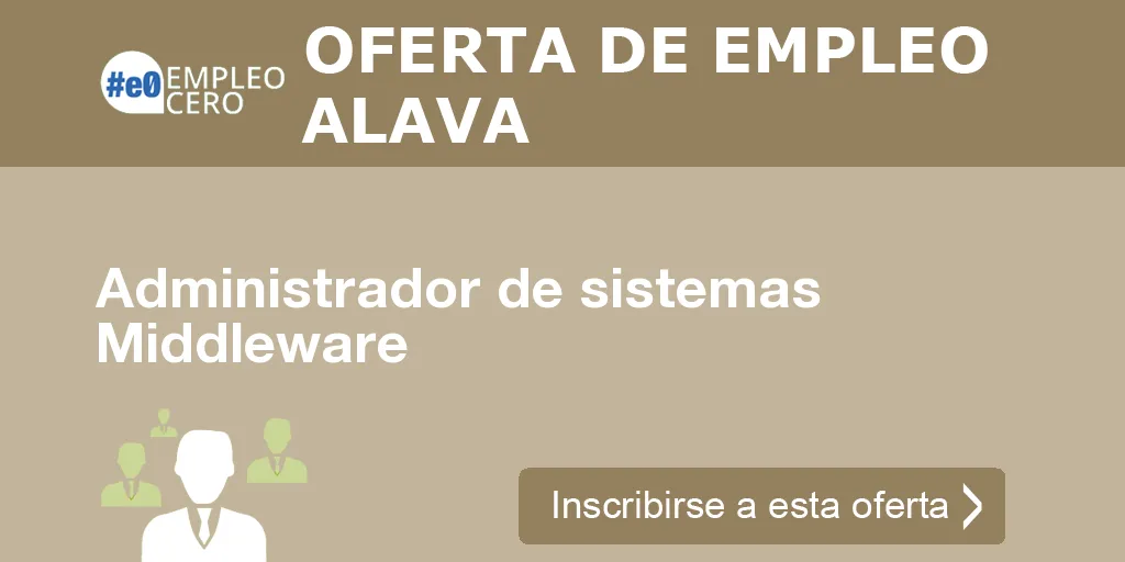 Administrador de sistemas Middleware Administrador de sistemas Middleware