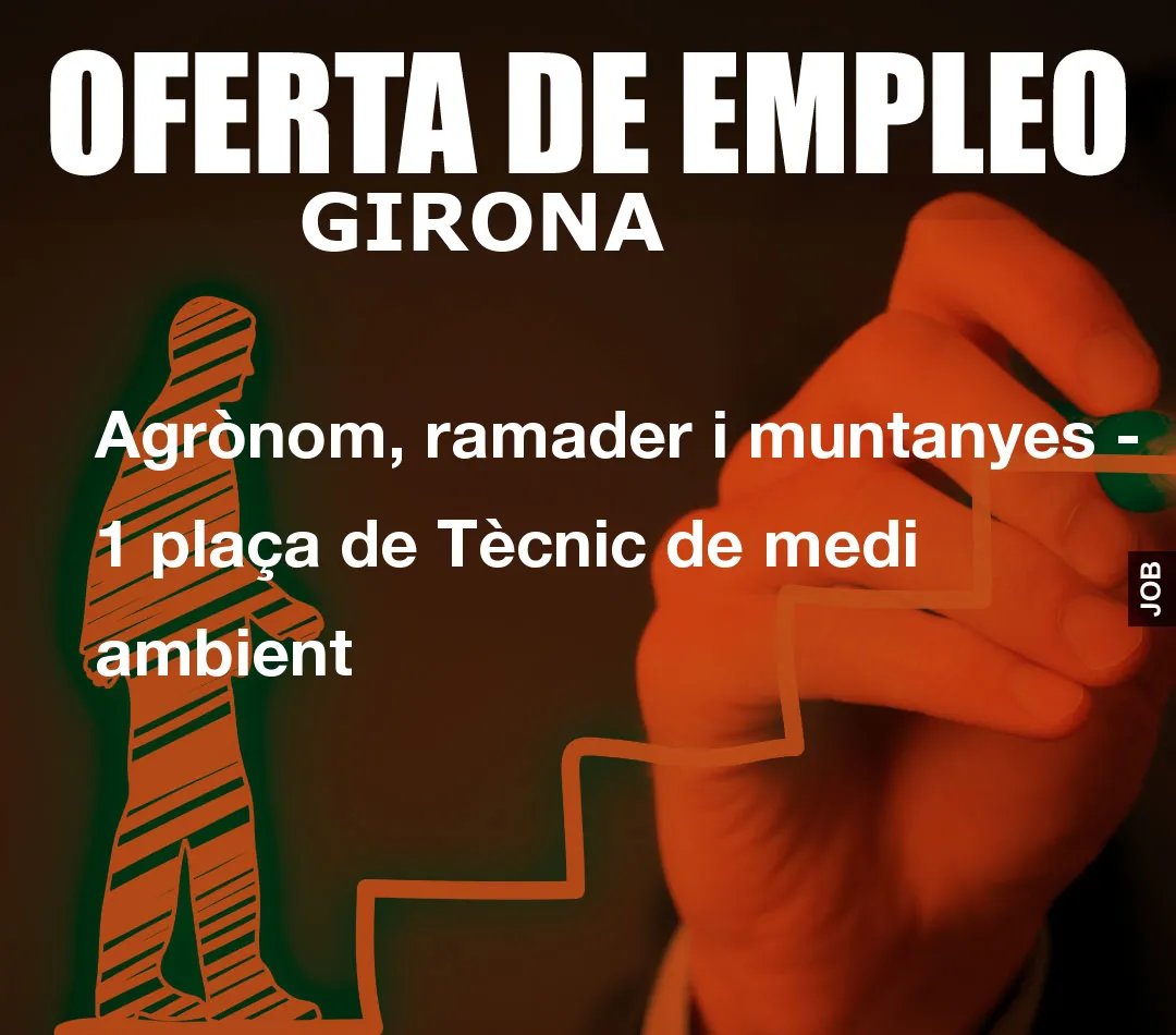 Agr