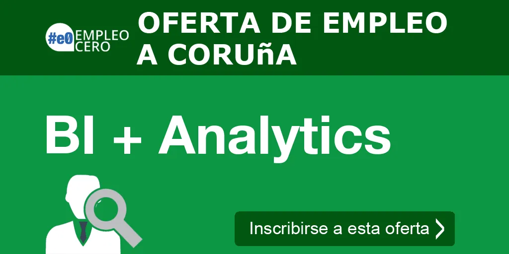 BI + Analytics BI + Analytics