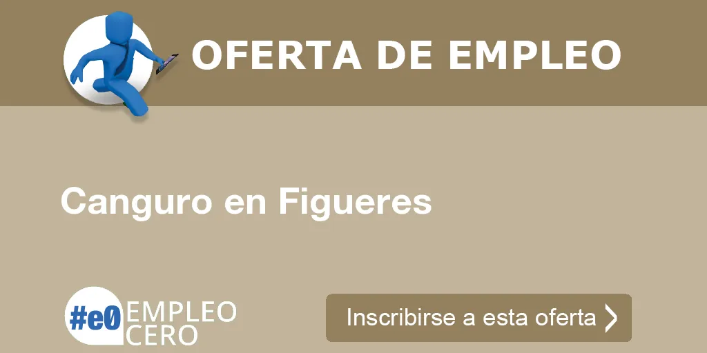Canguro en Figueres