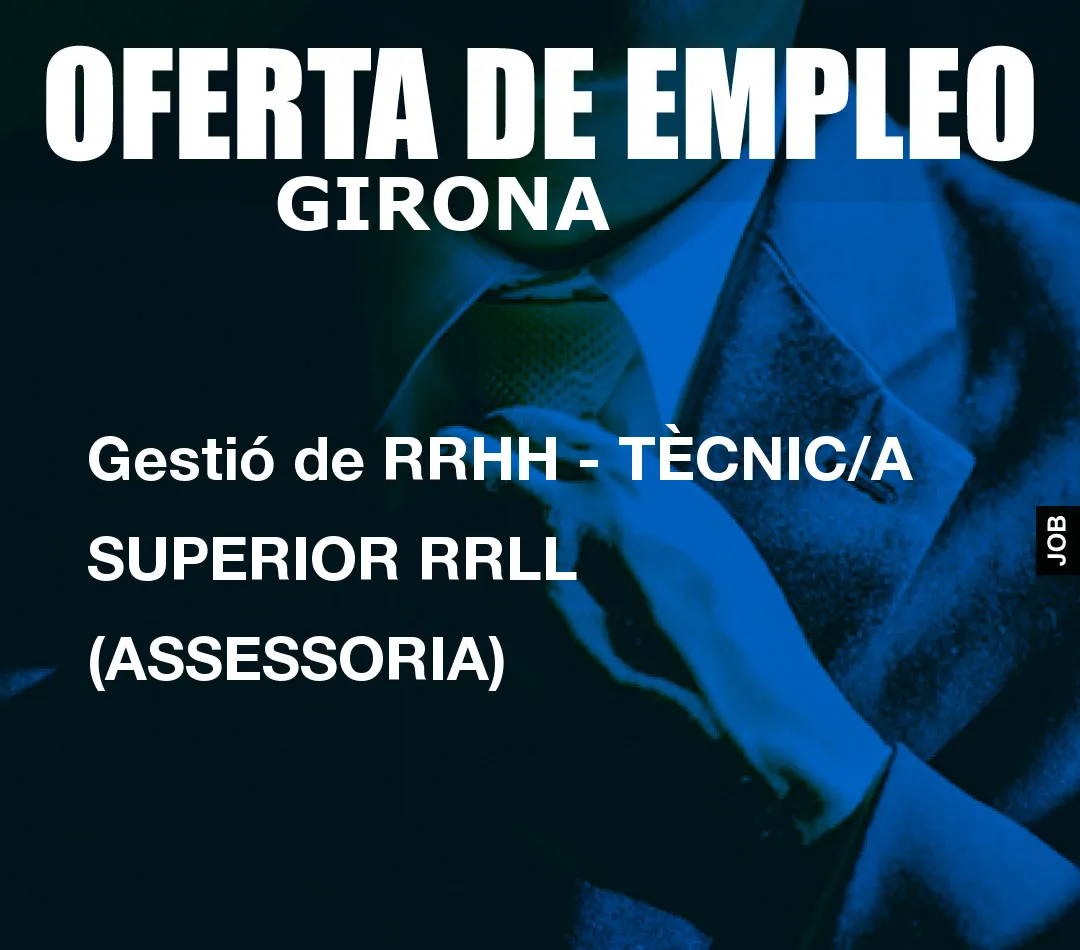 Gesti