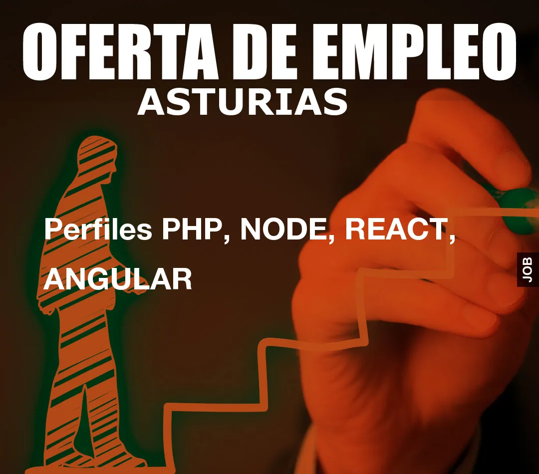 Perfiles PHP, NODE, REACT, ANGULAR