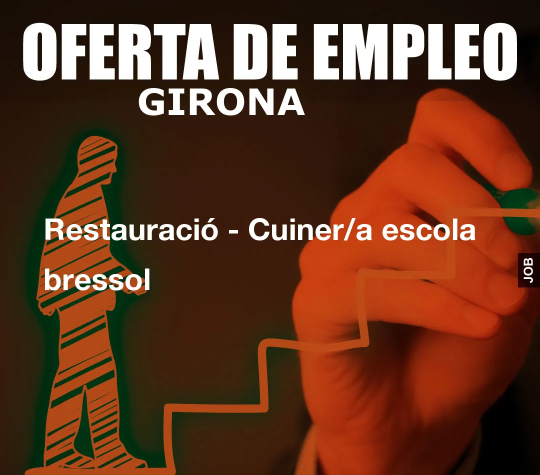 Restauraci