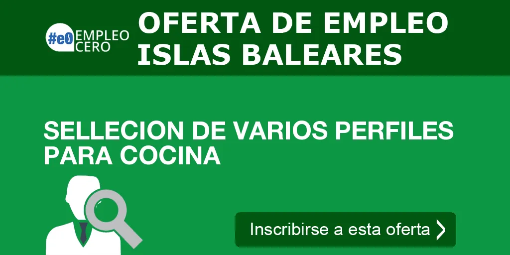 SELLECION DE VARIOS PERFILES PARA COCINA SELLECION DE VARIOS PERFILES PARA COCINA