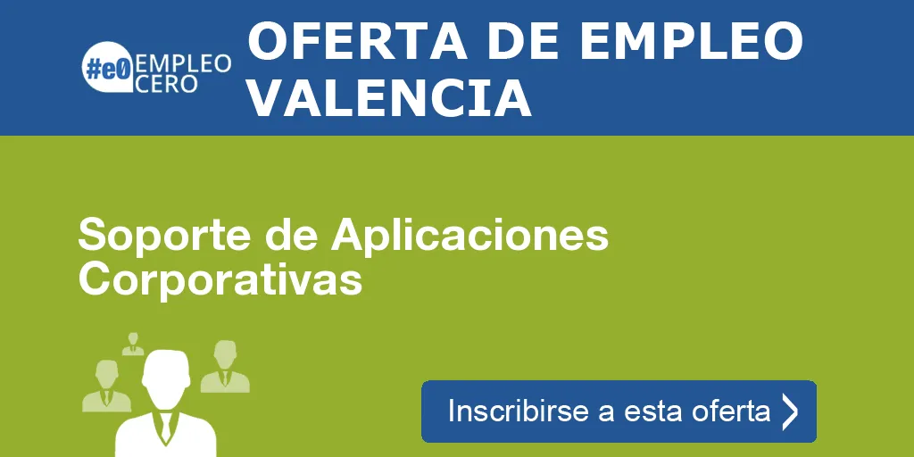Soporte de Aplicaciones Corporativas Soporte de Aplicaciones Corporativas