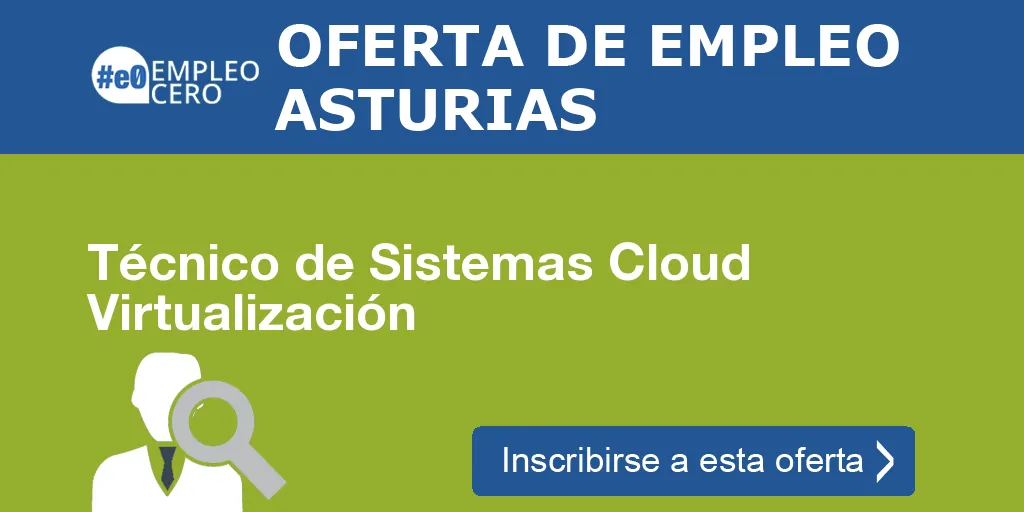 Técnico de Sistemas Cloud Virtualización Técnico de Sistemas Cloud Virtualización